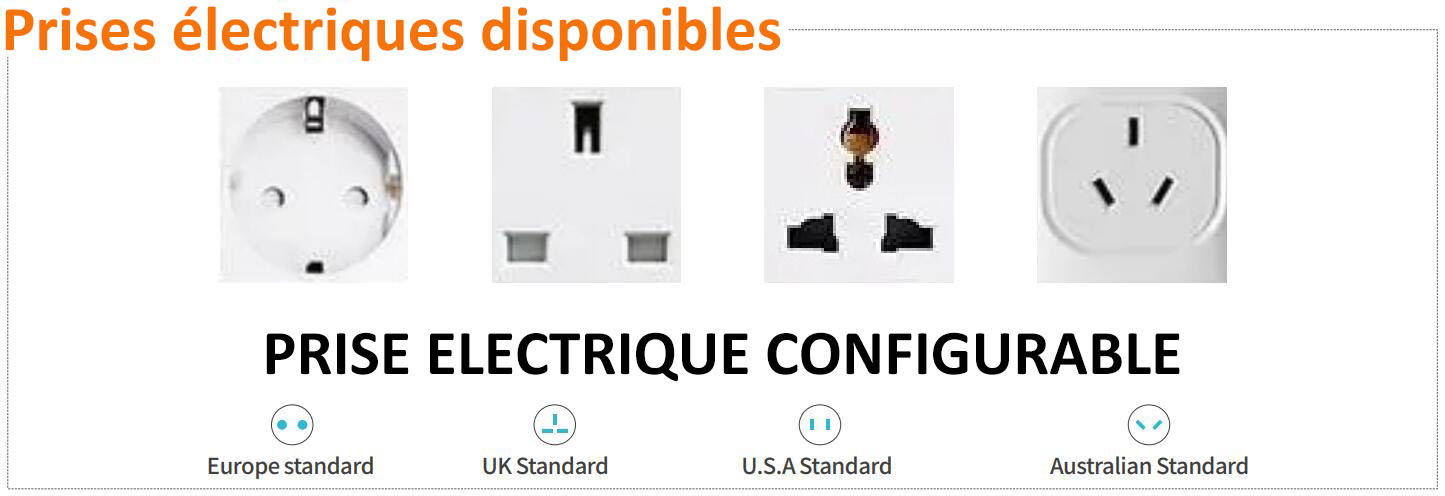 Prise électrique disponible